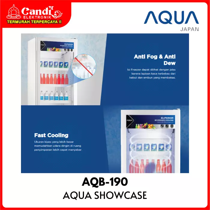 SHOWCASE AQUA